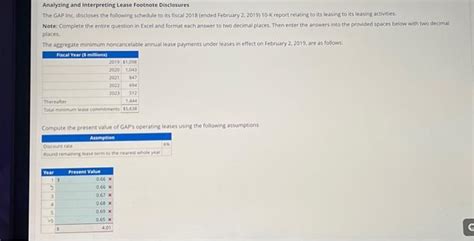 Solved Analyzing And Interpreting Lease Footnote Disclosures Chegg