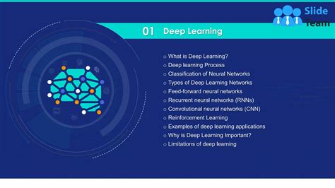 Deep Learning Overview Classification Types Examples And Limitations Ppt