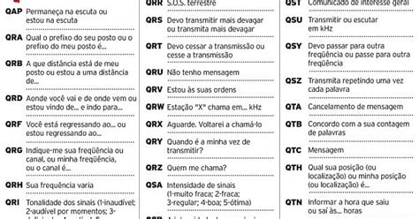 Labareda Carmim A linguagem através dos códigos QAP