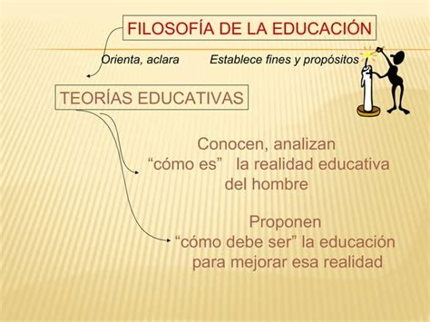 Teoria De La Educación Ppt