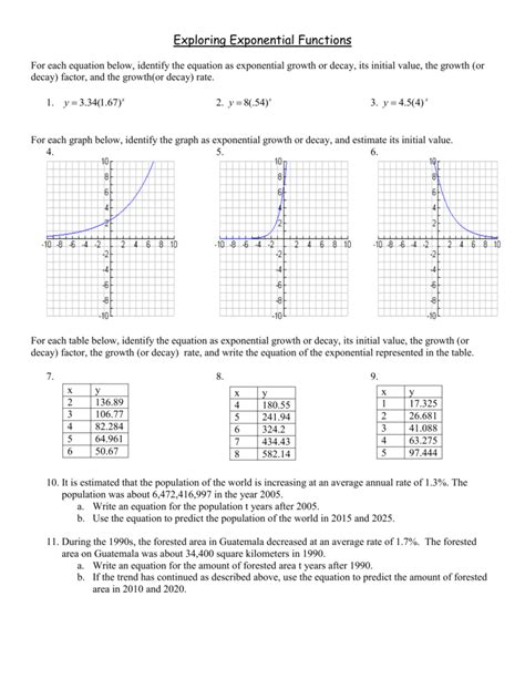 Exponential Function Examples With Answers