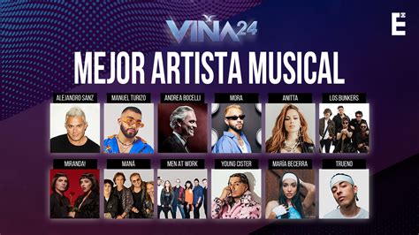 Encuesta Cu L Es El Mejor Artista Musical Del Festival De Vi A