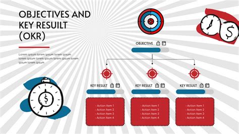 Free Strategic Analysis Templates