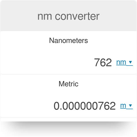 Angstrom To Nm Conversion Chart Outlets Shop Gbu Taganskij Ru