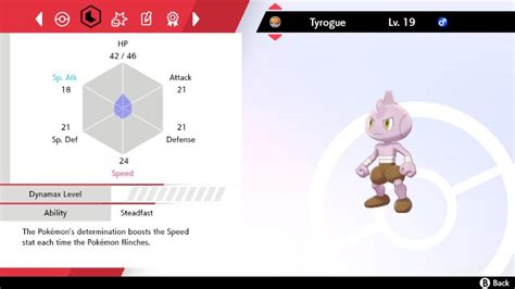 Pokémon Sword And Shield How To Evolve Tyrogue Into No108 Hitmonlee