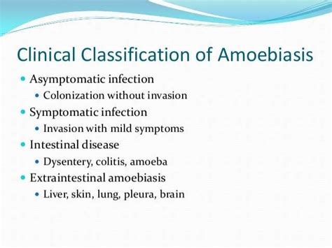 Amoebiasis Clinical Features