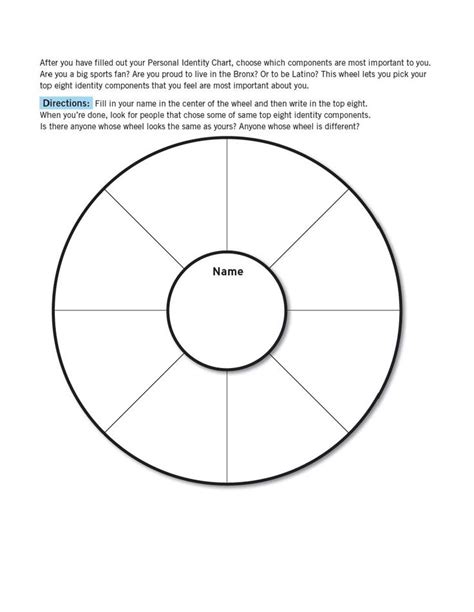 Self Identity Activities For Kids