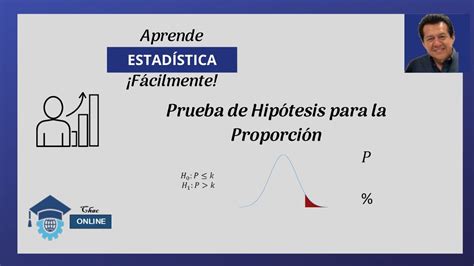 Prueba De Hipotesis Para La Proporci N Youtube