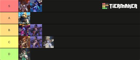 Widowmaker Skins Tier List Community Rankings Tiermaker