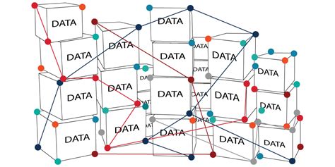 What Is A NoSQL Graph Database Ontotext Fundamentals