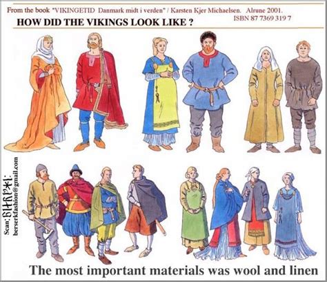 How Did The Vikings Look Like Viking Clothing Norse Clothing Viking