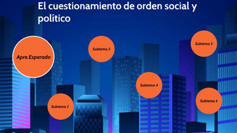 El cuestionamiento del orden social y político by Dani Diaz on Prezi