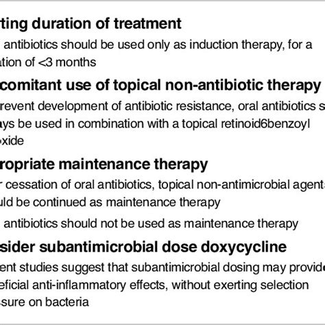 Treatment Algorithm For The Management Of Acne Vulgaris In Adolescents