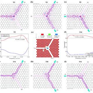 4: The typical illustration of a multiple quantum well structure (MQW ... 