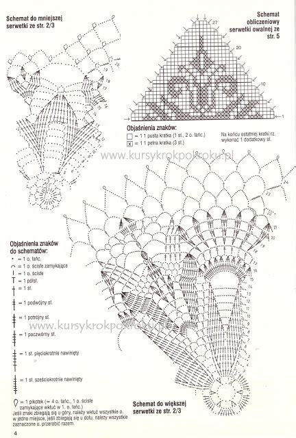 Wyjątkowe serwetki na szydełku mandala SCHEMATY i WZORY Schema