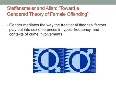 Feminist Theories Gender Power And Crime Ppt Download