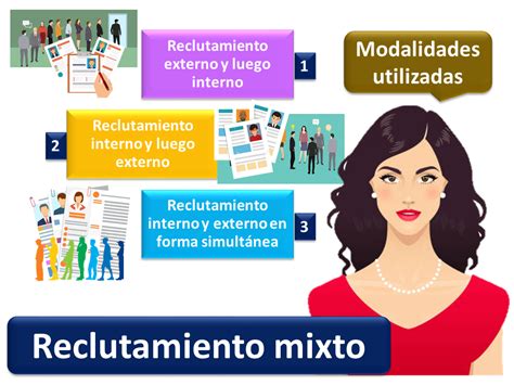 Top 115 Imagenes De Reclutamiento Smartindustry Mx