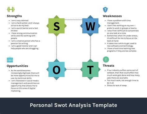 Swot Analysis Example Venngage 2610 Hot Sex Picture