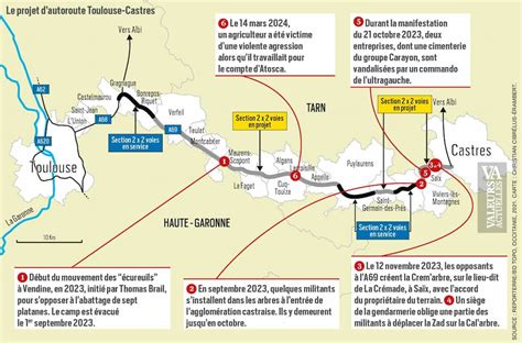 ZAD sur le chantier de l A69 Toulouse Castres la guerre des tranchées
