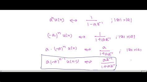 Inverse Z Transform Of Log 1 Az 1 Youtube