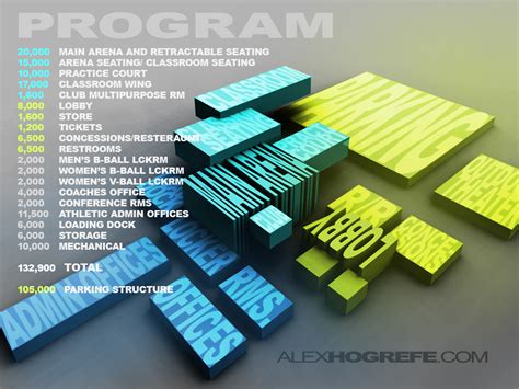 Architecture Program Diagram