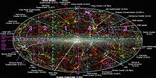 galactic coordinate system wikipedia