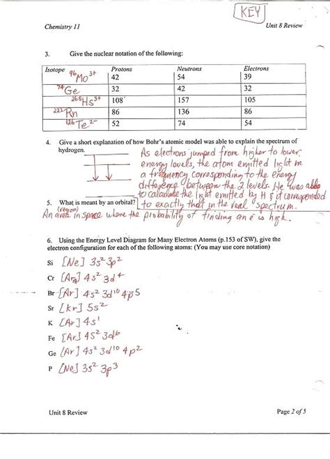 Atomic Structure Chapter 4 Worksheets Answers