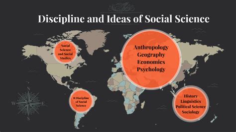 Discipline And Ideas Of Social Sciences By Chrizia Joy Amargo On Prezi