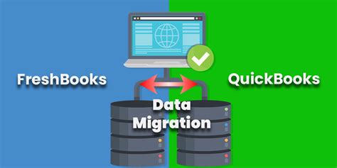 How To Migrate Data From FreshBooks To QuickBooks Online 2023