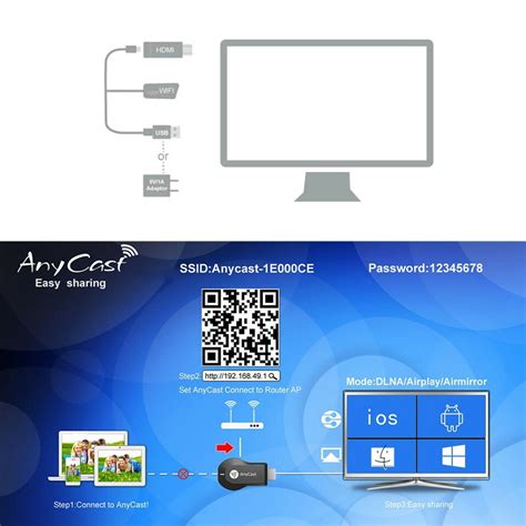 Anycast Dongle R Cepteur Multim Dia Sans Fil Wi Fi P Adaptateur