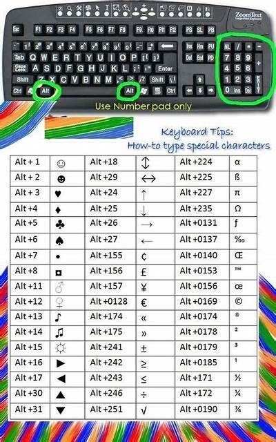 The Keyboard Has Many Different Colors And Numbers On It S Backliting Keys