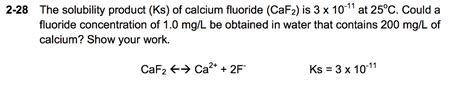 Solved 2 28 The Solubility Product Ks Of Calcium Fluoride