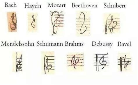 Learn How to Draw a Treble Clef - Ultimate Music Theory