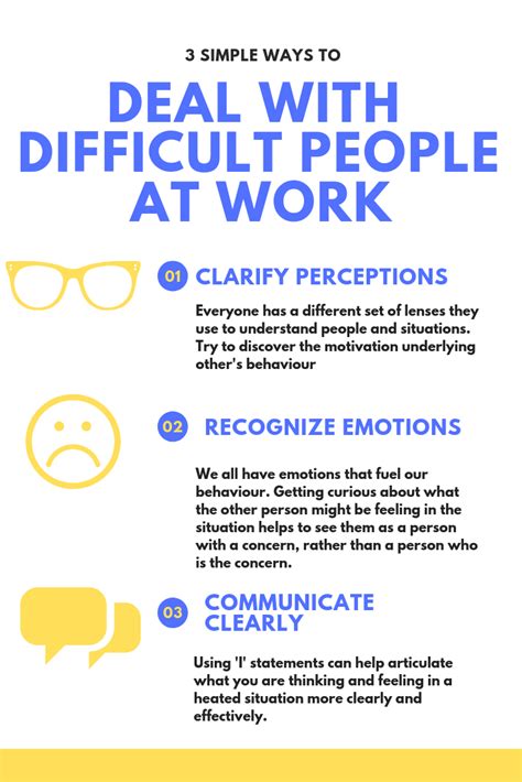 Difficult People Can Make Going To Work A Headache Try These 3