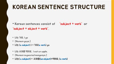 Korean Sentence Structure Example