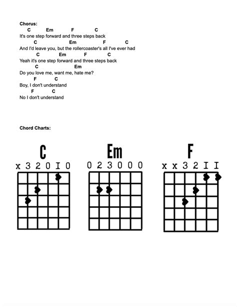 Olivia Rodrigo Step Forward Steps Back Acoustic Guitar Tutorial