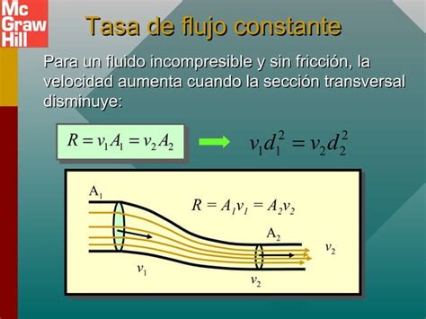 Tippens Fisica 7e Diapositivas 15b Ppt