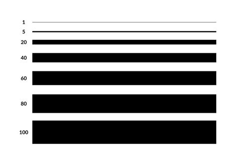 How To Increase Line Thickness In Autocad Printable Online