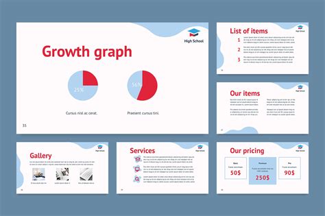 Online Courses Powerpoint Presentation Template By Amber Graphics
