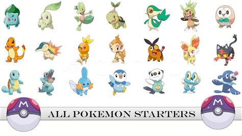 All Pokemon Starters Gen 1 Gen 7 Youtube