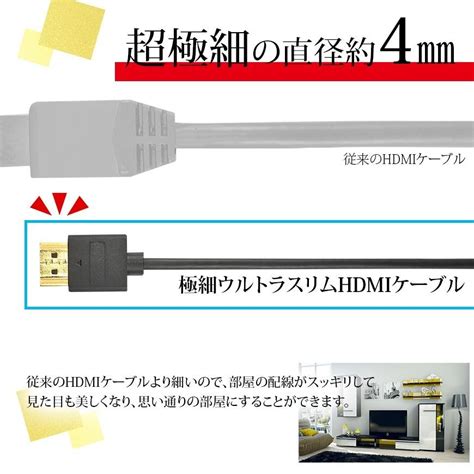 増幅器 付き Hdmiケーブル スーパーウルトラスリム 8m 800cm 極細 ケーブル直径約4mm 4k 任天堂switch Ps4