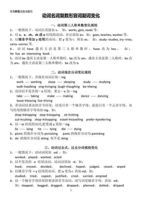 高考英语动词名词复数及形容词副词变化规则素材21世纪教育网 二一教育