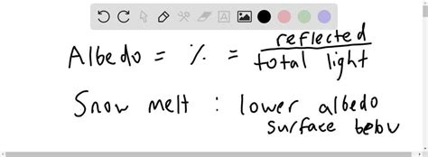 SOLVED:Define albedo. Explain with suitable examples why different surfaces have different ...