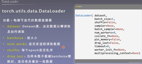 Pytorch Dataloader Dataset Python Dataset Csdn
