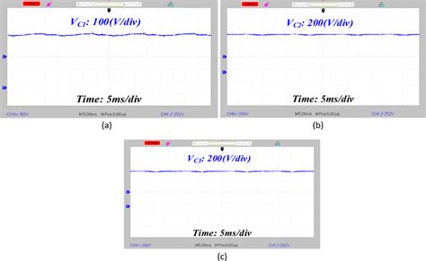 Capacitors Voltage Waveforms A Voltage Waveform Of C1 100 V Div Download Scientific