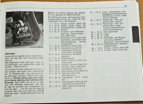 Locations Of Fuses And Relays Bmw Ci