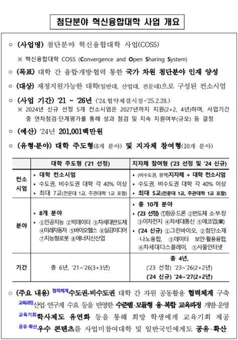 「첨단분야 혁신융합대학」 5개 연합체 신규 선정연간 102억 지원 대학지성 Inandout