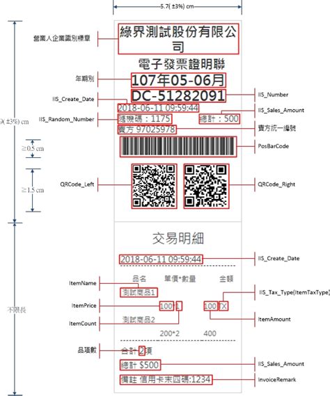 電子發票列印格式說明 Ecpay Developers