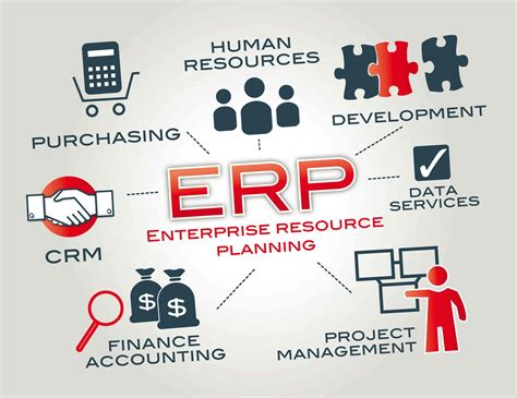 Erp