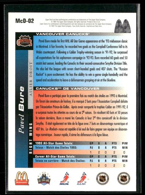 1993 94 Upper Deck McDonald S NHL All Stars Pavel Bure McD 02